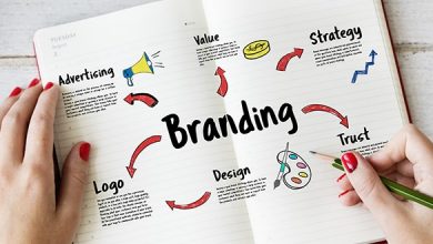 Design Brands