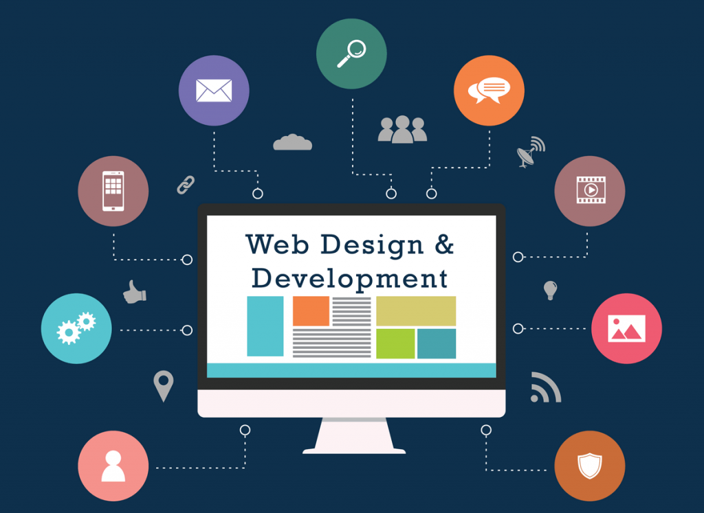 Website Development Company in Jaipur