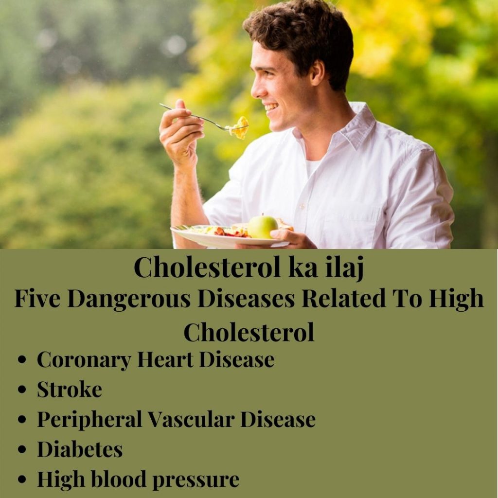 Cholesterol ka ilaj