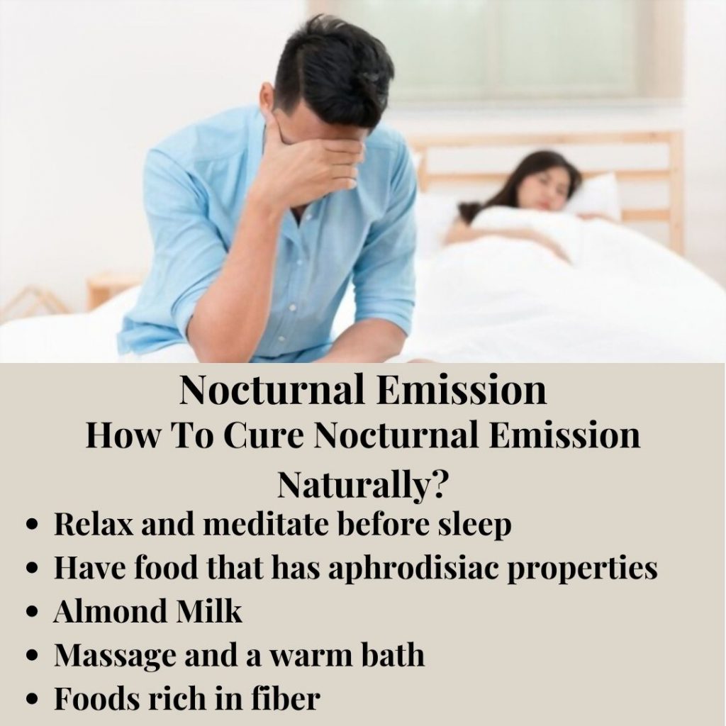 Nocturnal Emission