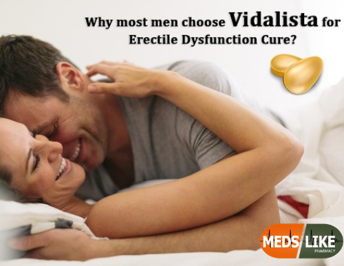 Erectile Dysfunction