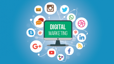 why digital markting is important