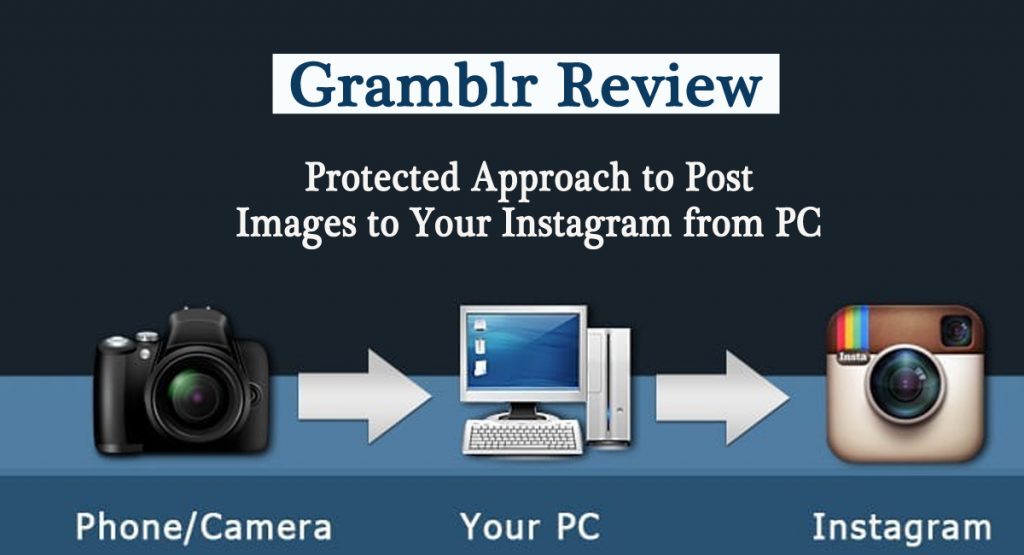 gramblr reviews-Protected Approach to Post Images to Your Instagram from PC