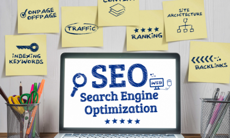 SEO company Bangalore