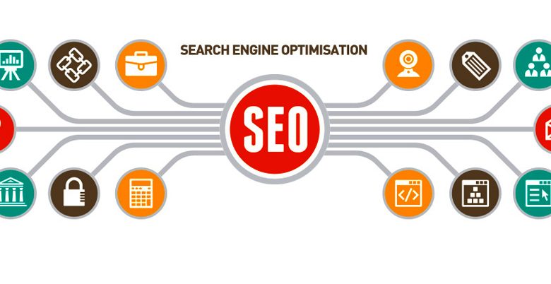 SEO Company in Jaipur