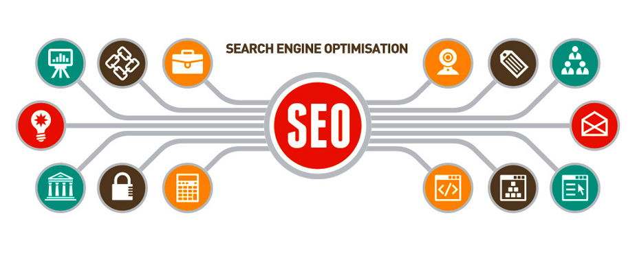 SEO Company in Jaipur