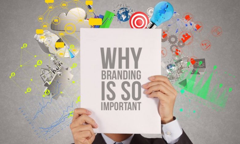 IMPORTANCE OF BRANDING