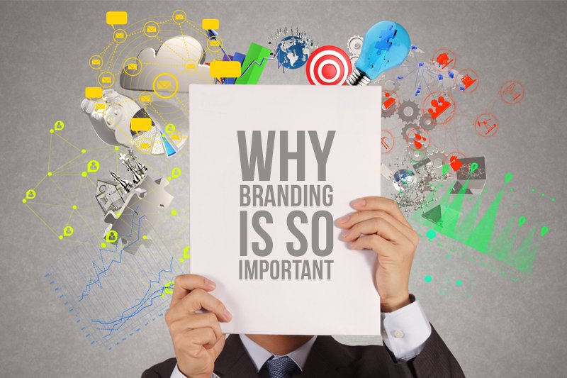 IMPORTANCE OF BRANDING