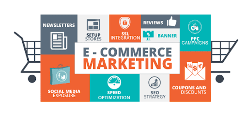 Ecommerce marketing strategies and tips to drive sales