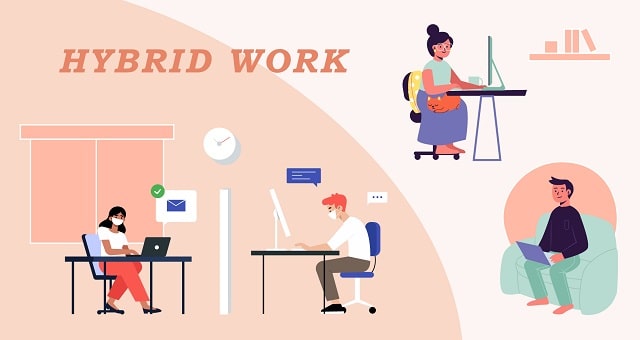 Hybrid Work Model