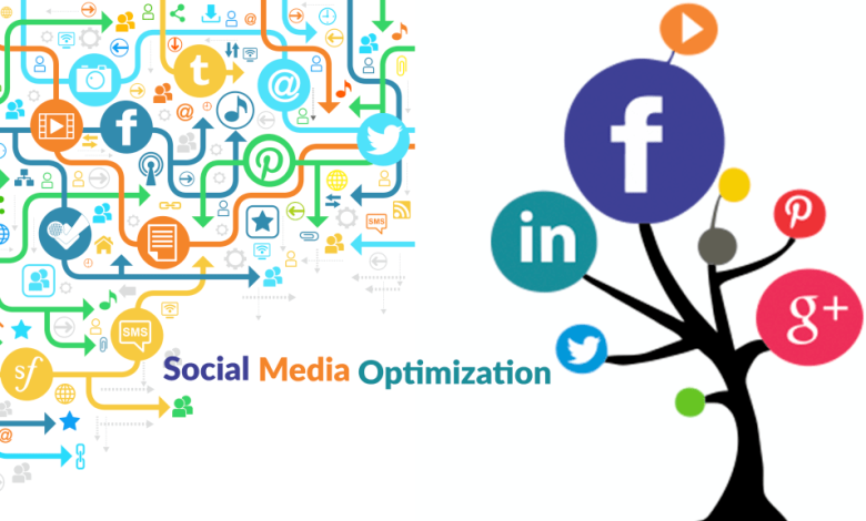 Social Media Marketing