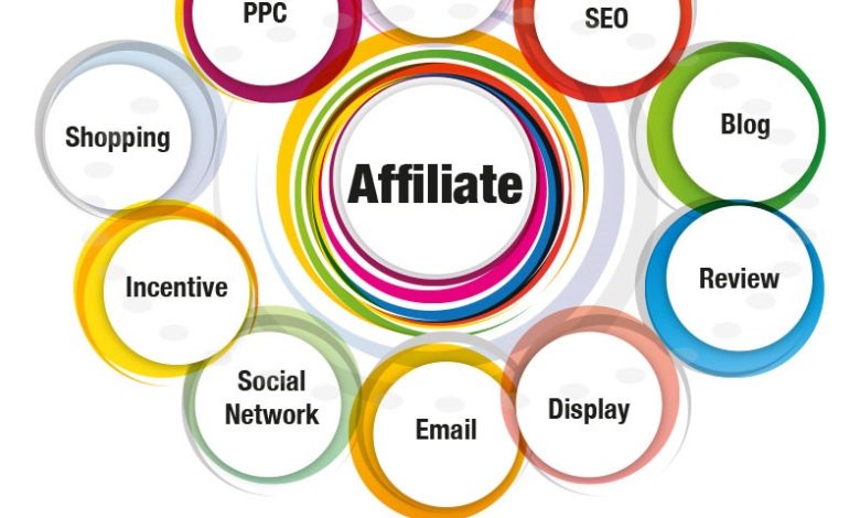 7 Tips For Writing Affiliate Marketing Content