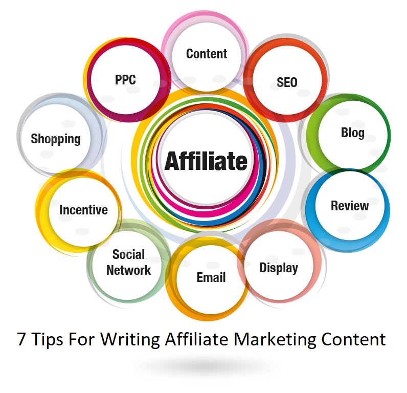 7 Tips For Writing Affiliate Marketing Content