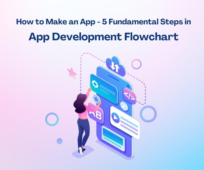 App Development Flowchart